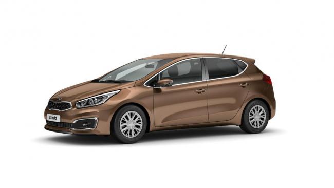 KIA CEED